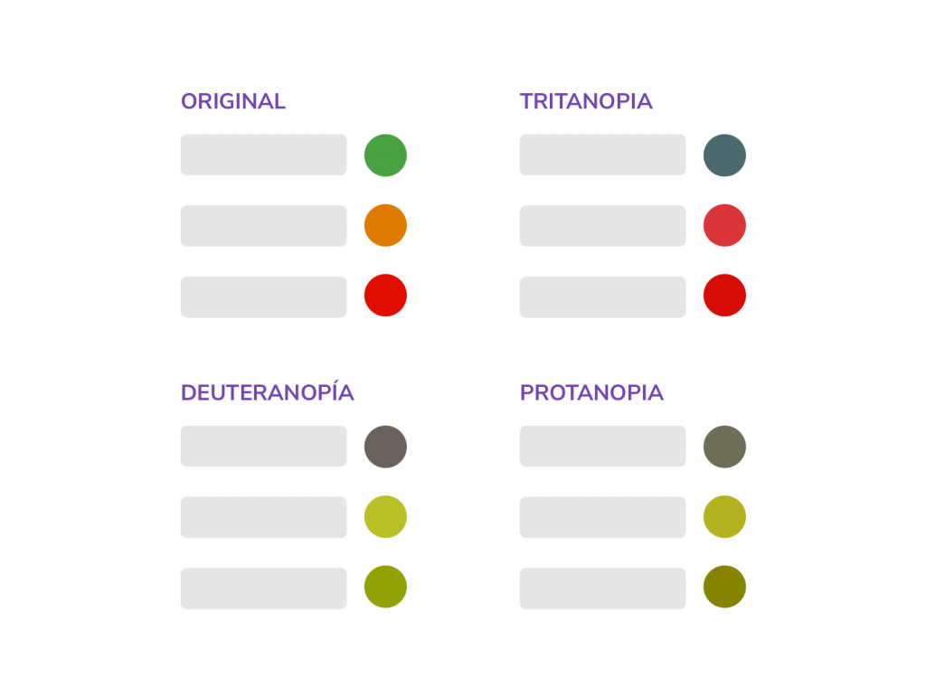 Uso de colores para representar estados o categorías dentro de un texto