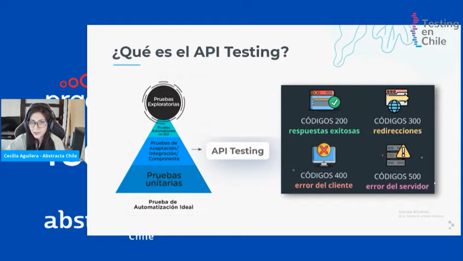 Definición de API Testing